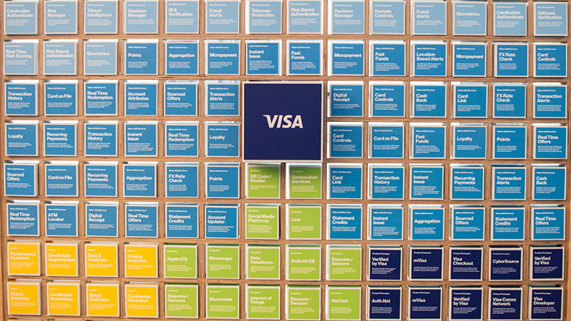 A wall of colored cards at the Visa Innovation Center in Miami with Visa related terms written on each.